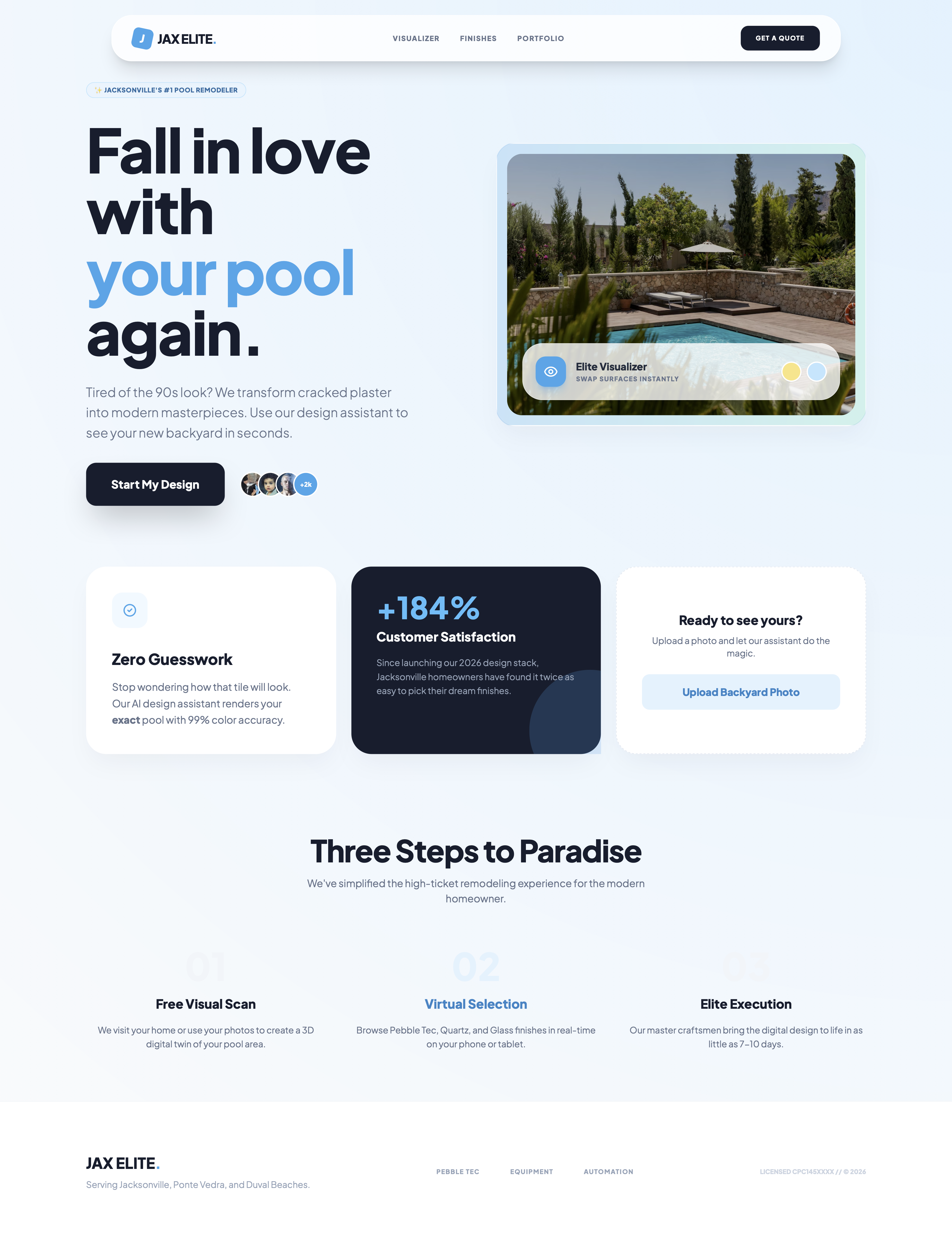 Jax Elite Case Study
